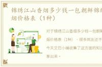 锦绣江山香烟多少钱一包朝鲜锦绣江山卷烟价格表（1种）