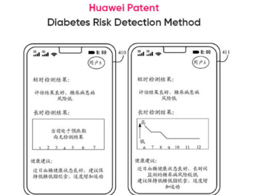 华为专利展示糖尿病风险检测方法防止检测结果错误