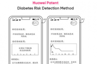 华为专利展示糖尿病风险检测方法防止检测结果错误