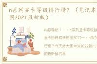n系列显卡等级排行榜？（笔记本显卡天梯图2021最新版）