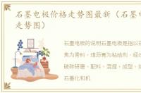 石墨电极价格走势图最新（石墨电极价格走势图）