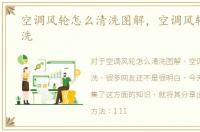 空调风轮怎么清洗图解，空调风轮怎么清洗