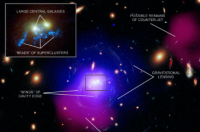 天文学家检测到遥远星系团中超大质量黑洞的巨型喷发