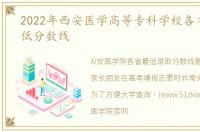 2022年西安医学高等专科学校各省录取最低分数线