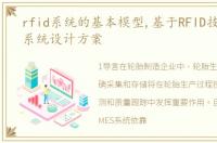 rfid系统的基本模型,基于RFID技术的MES系统设计方案