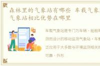 森林里的气象站有哪些 车载气象站与传统气象站相比优势在哪里