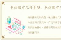 电热圈有几种类型，电热圈有几种