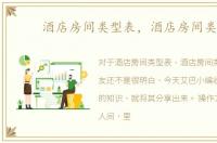 酒店房间类型表，酒店房间类型