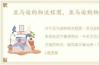 亚马逊购物流程图，亚马逊购物流程