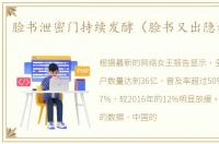 脸书泄密门持续发酵（脸书又出隐私事故）