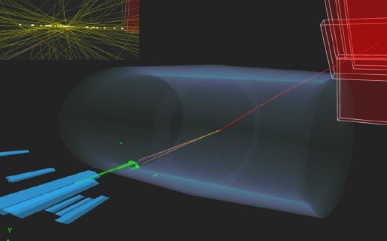 CERN物理学家观察到两个光子在质子-质子碰撞中产生两个Tau轻子