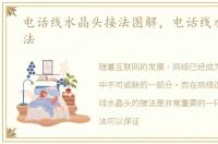 电话线水晶头接法图解，电话线水晶头接法