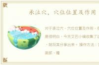承泣穴，穴位位置及作用