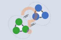 物理学家发现新亚原子粒子的证据