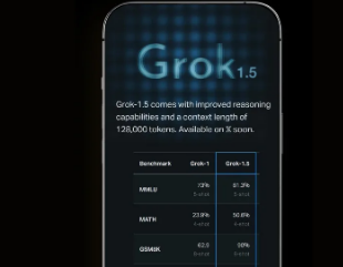xAI的Grok最新版本可以处理图像