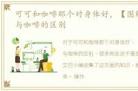 可可和咖啡那个对身体好，【图解】可可与咖啡的区别