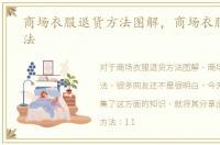 商场衣服退货方法图解，商场衣服退货方法