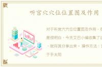 听宫穴穴位位置图及作用