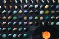 天文学家创建奇异系外行星目录