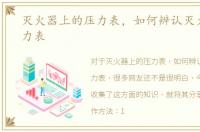 灭火器上的压力表，如何辨认灭火器的压力表