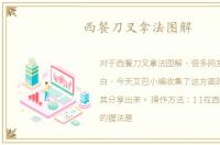 西餐刀叉拿法图解