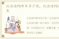 比亚迪f0新车多少钱，比亚迪f0最新价格表