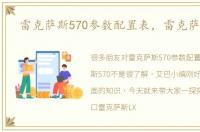 雷克萨斯570参数配置表，雷克萨斯570