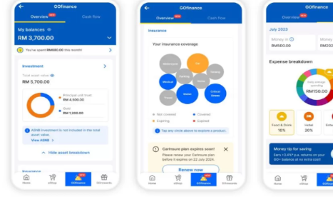 TouchnGo推出GOfinance您的一站式金融中心