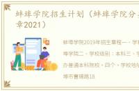 蚌埠学院招生计划（蚌埠学院分类招生简章2021）