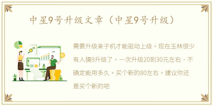 中星9号升级文章（中星9号升级）